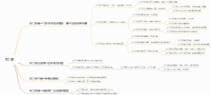 天门冬