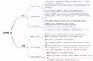 银耳蚕蛹