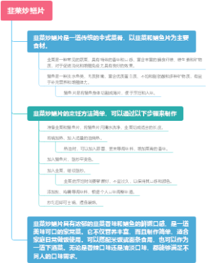 韭菜炒鳝片