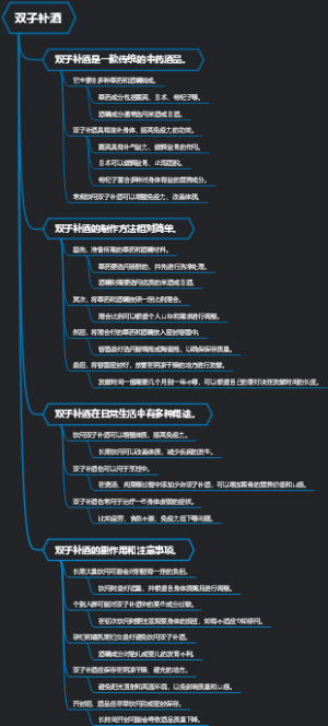 双子补酒