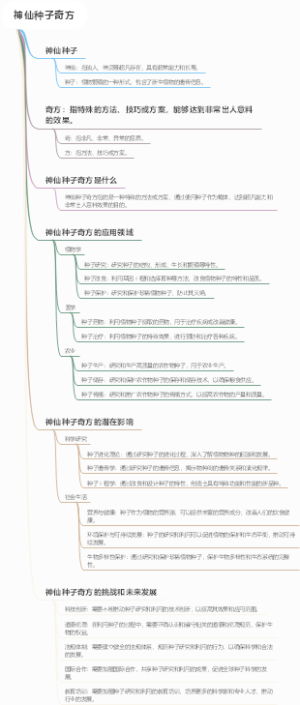 神仙种子奇方
