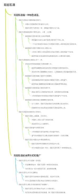 阳起石酒