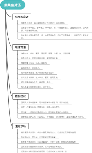 菠菜鱼片汤
