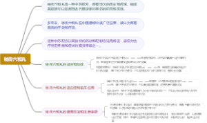 秘传六和丸