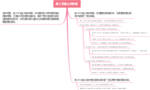 高上王皇心印妙经