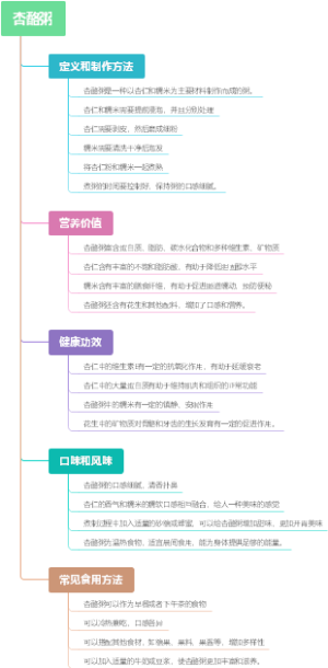 杏酪粥