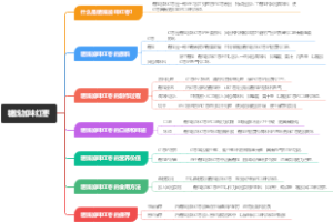 糖饯加味红枣