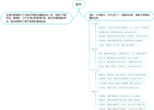黄鸭
