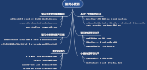 猪肉小麦粥