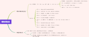 章鱼花生汤
