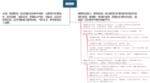 黄精粥