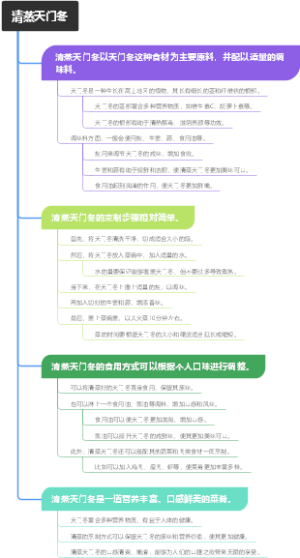 清蒸天门冬