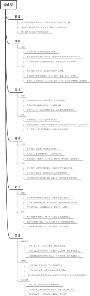 常山粥