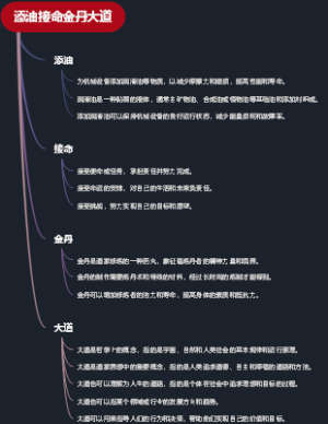 添油接命金丹大道