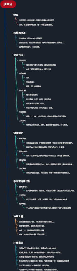淡菜汤