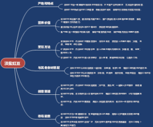 淡盐豇豆