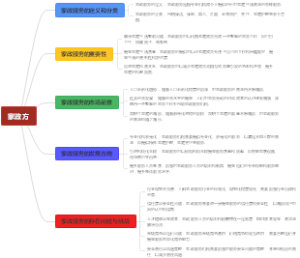 家政方