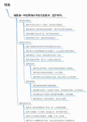 鲳鱼
