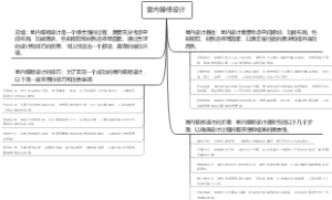 室内装修设计