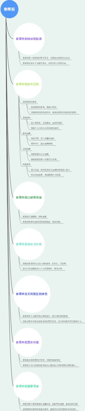 紫菜煎