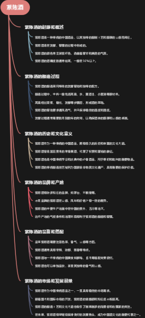 紫陈酒