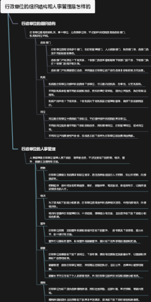 行政单位的组织结构和人事管理是怎样的