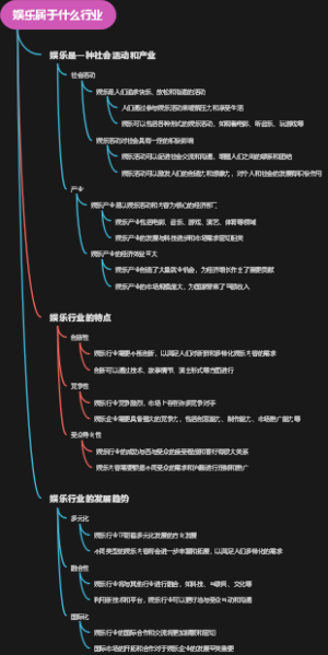 娱乐属于什么行业