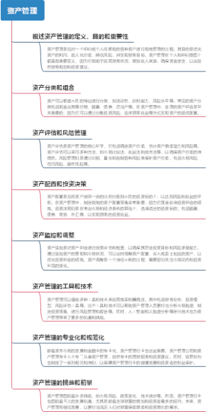 资产管理