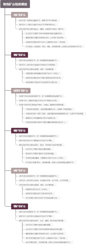 有色矿山包括哪些