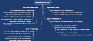 游戏是属于什么行业