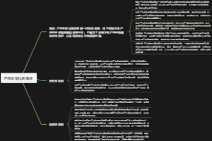 产品差别比例税率