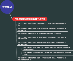 变更登记
