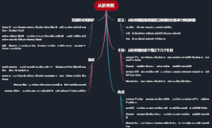 从价关税