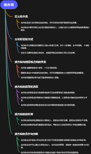 地方税