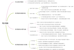 电子税务