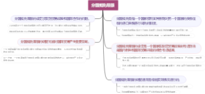 分国抵免限额