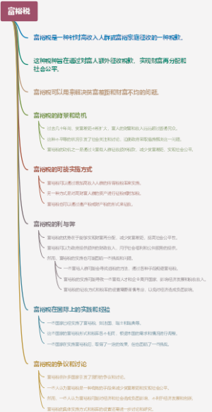 富裕税