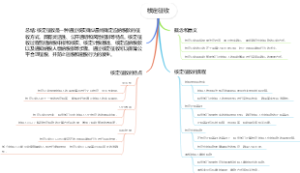 核定征收