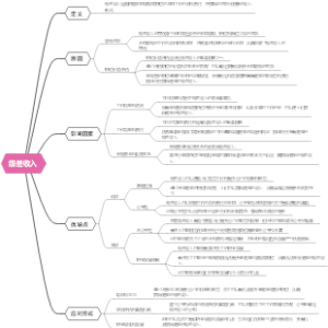 级差收入