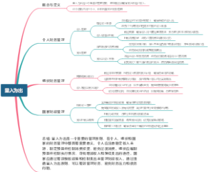 量入为出