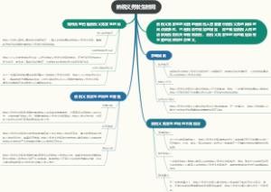 纳税义务发生时间
