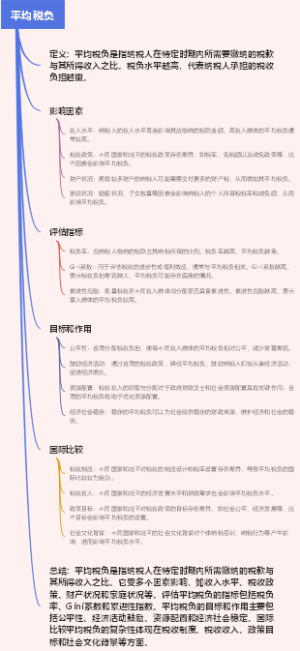 平均税负
