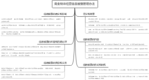 商业特许经营信息披露管理办法