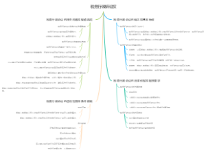 税务行政诉讼权