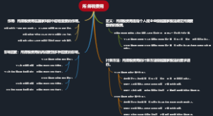 所得税费用