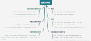 牲畜买卖税