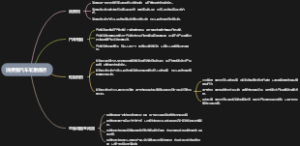 消费税汽车轮胎税目