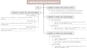 外商投资企业和外国企业转让股权的税务处理