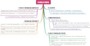 中央地方共享税