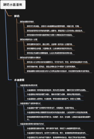 鲜奶水晶香蕉